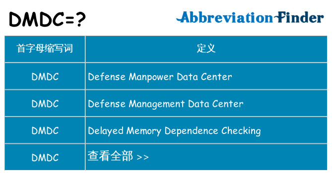 dmdc 代表什么