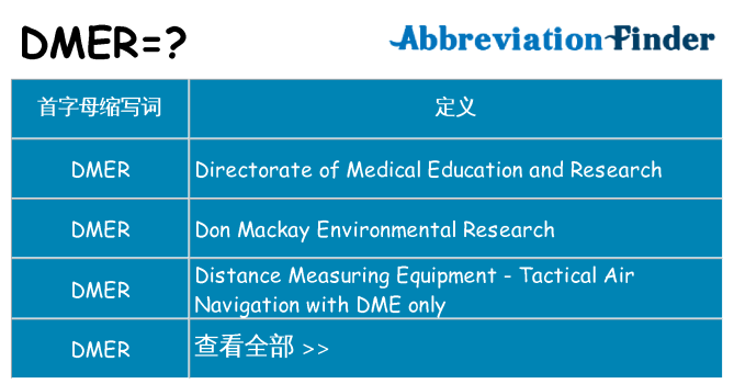 dmer 代表什么