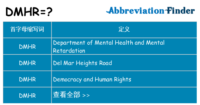 dmhr 代表什么