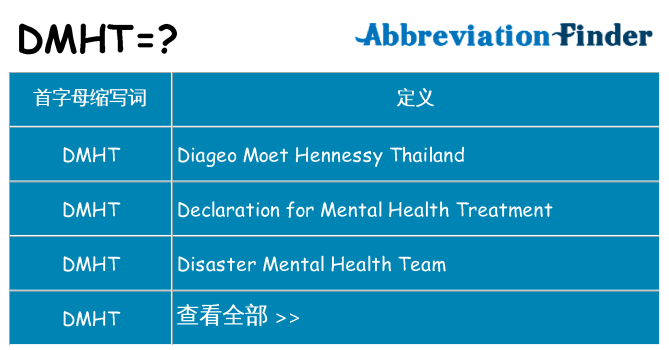 dmht 代表什么