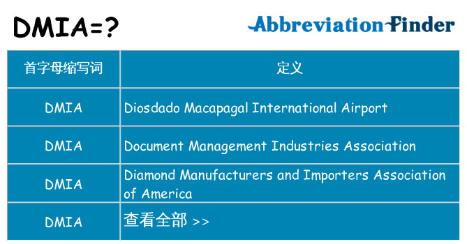 dmia 代表什么