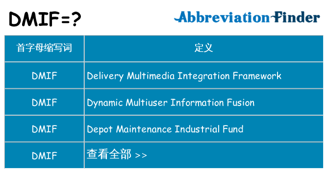 dmif 代表什么