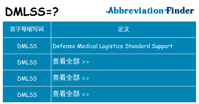dmlss 代表什么
