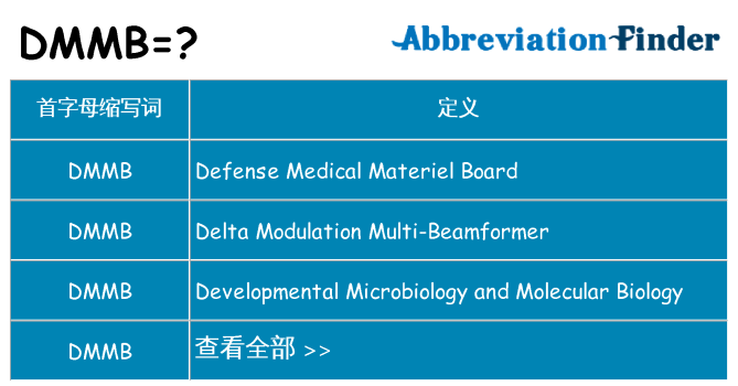 dmmb 代表什么
