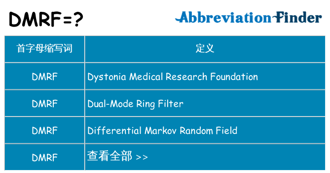 dmrf 代表什么