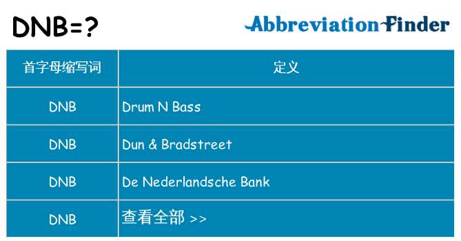 dnb 代表什么