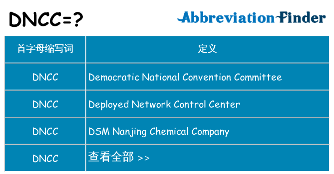 dncc 代表什么