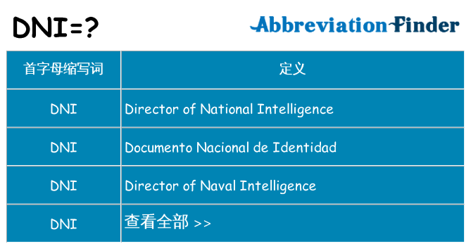 dni 代表什么