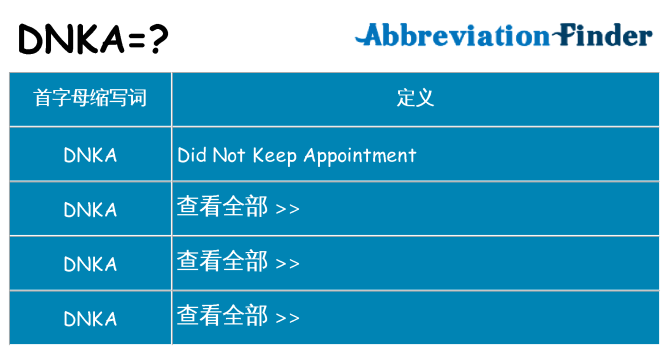 dnka 代表什么