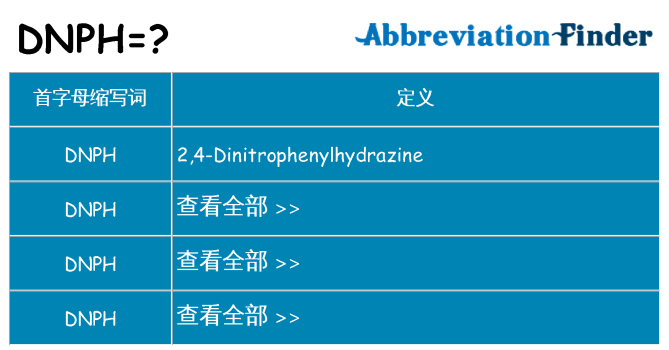 dnph 代表什么