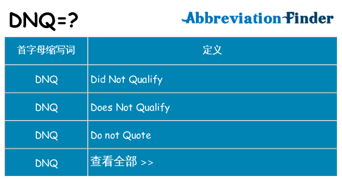 dnq 代表什么