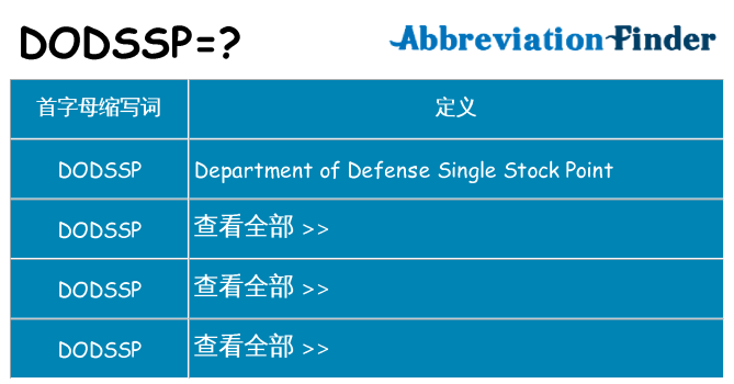 dodssp 代表什么