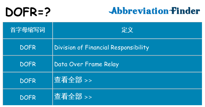 dofr 代表什么