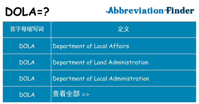 dola 代表什么
