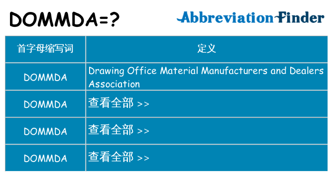 dommda 代表什么