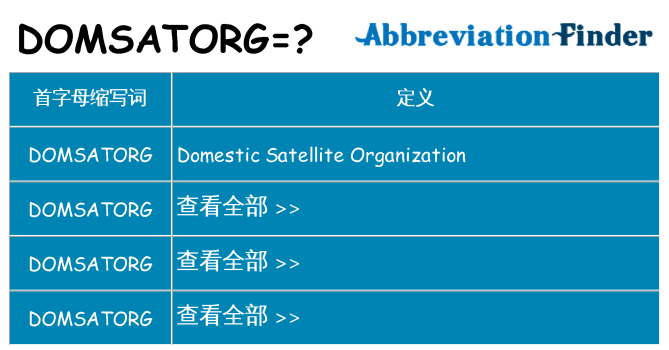 domsatorg 代表什么