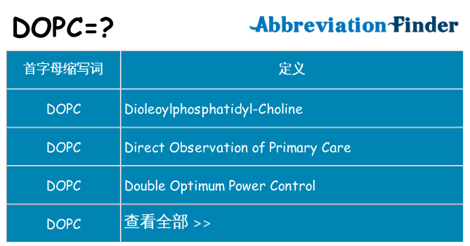 dopc 代表什么