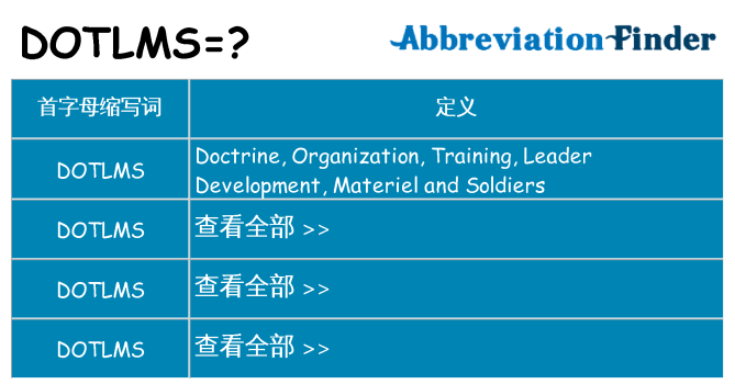 dotlms 代表什么