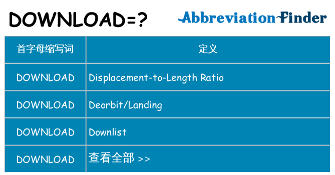 download 代表什么
