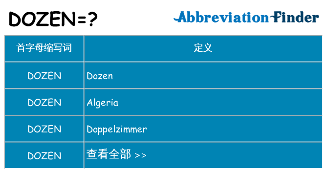 dozen 代表什么