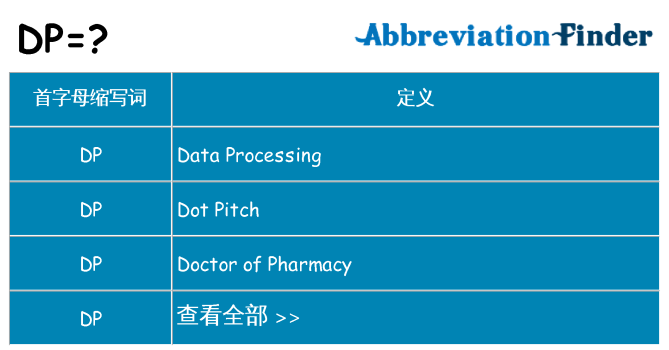 dp 代表什么