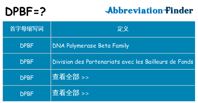 dpbf 代表什么
