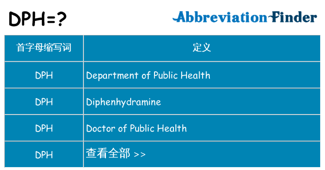 dph 代表什么