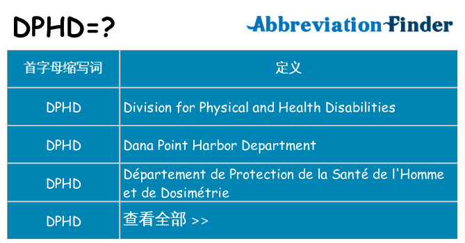 dphd 代表什么