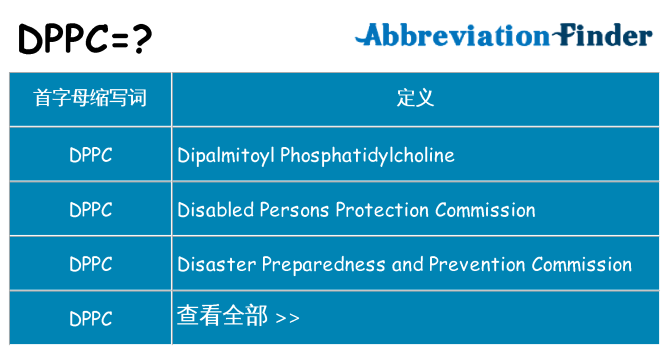 dppc 代表什么
