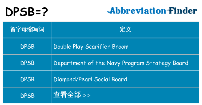dpsb 代表什么