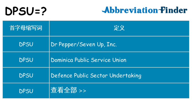 dpsu 代表什么