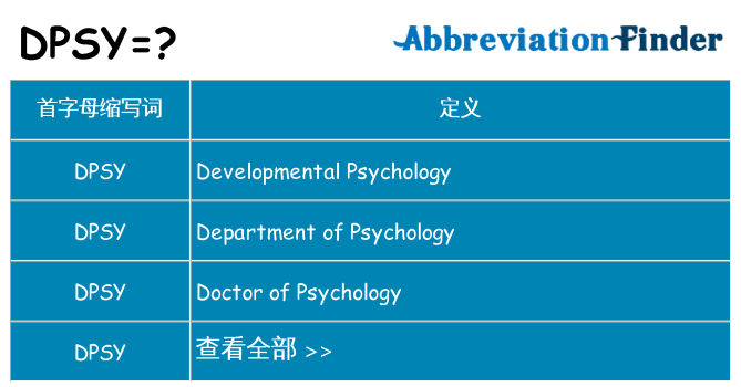 dpsy 代表什么