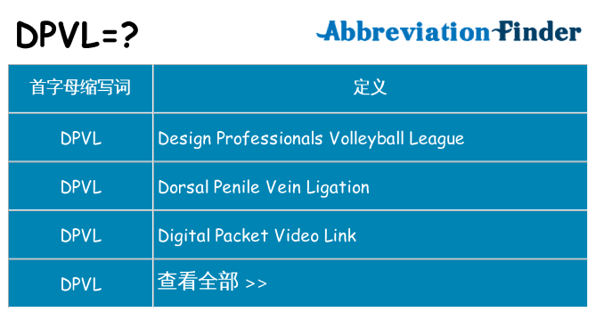 dpvl 代表什么