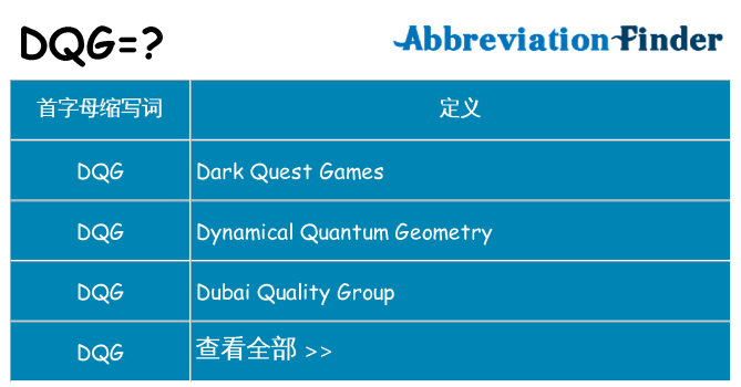 dqg 代表什么