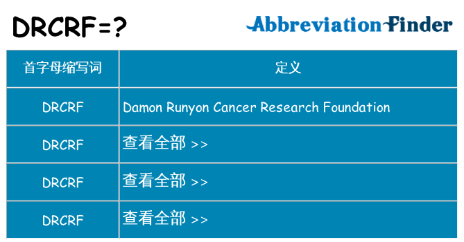 drcrf 代表什么