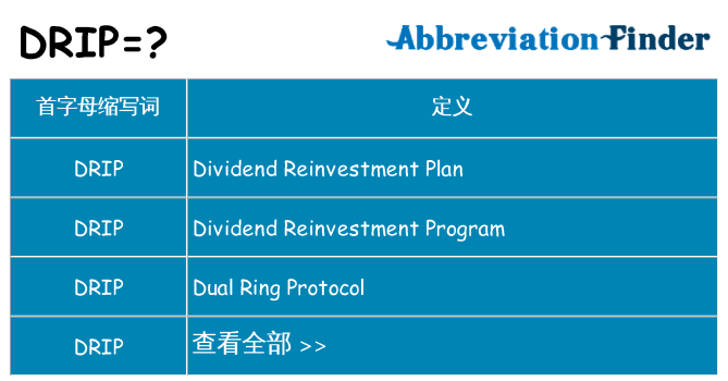 drip 代表什么