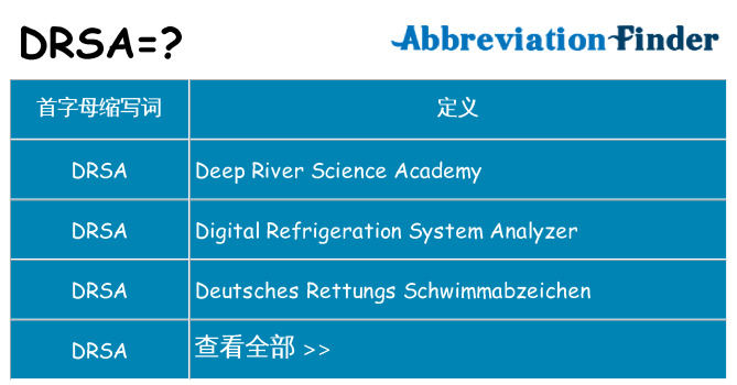 drsa 代表什么