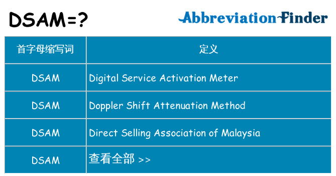 dsam 代表什么