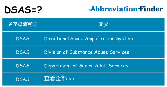 dsas 代表什么