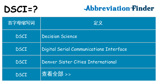 dsci 代表什么
