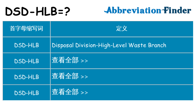 dsd-hlb 代表什么