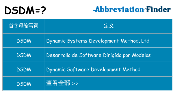 dsdm 代表什么