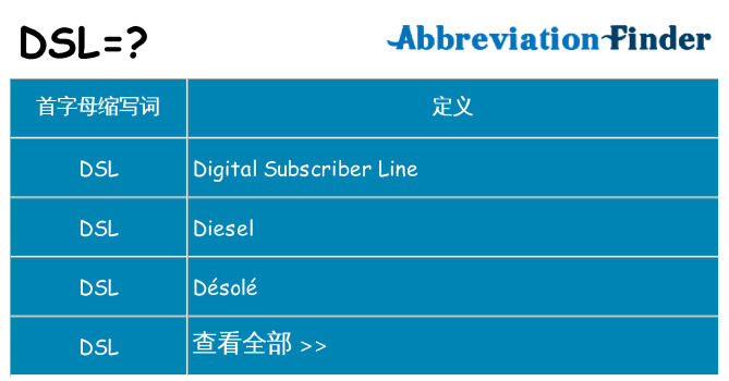 dsl 代表什么