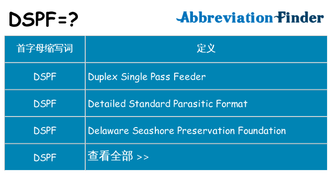dspf 代表什么