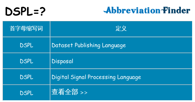 dspl 代表什么