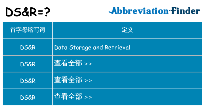 dsr 代表什么