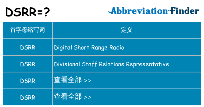 dsrr 代表什么