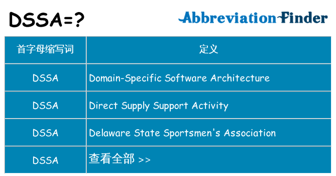 dssa 代表什么