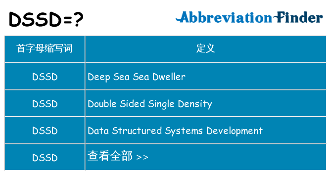 dssd 代表什么