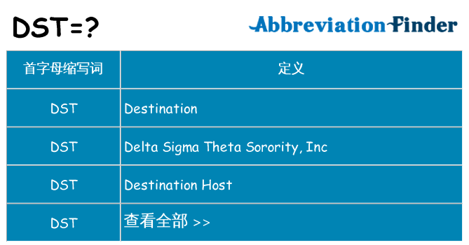 dst 代表什么